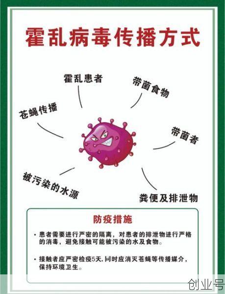 霍乱最主要的传播途径,霍乱的传播途径主要为哪四种
