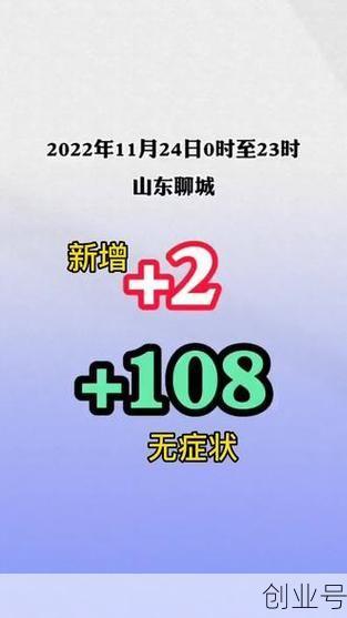 山东聊城疫情严重吗今天,山东聊城疫情最新消息今天新增病例