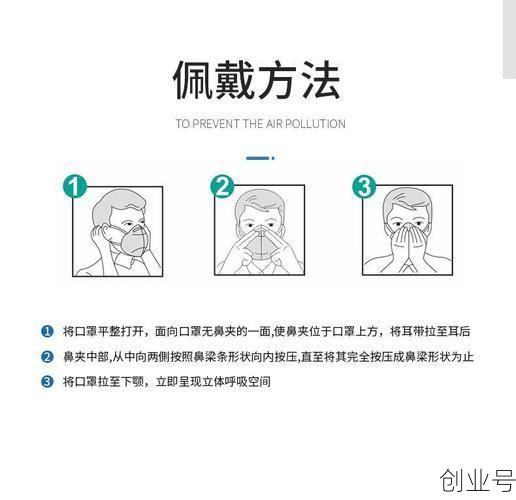 头戴式n95口罩佩戴方法，头戴式n95口罩戴法