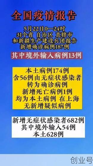 山东有疫情吗最新通报，山东省新疫情最新消息