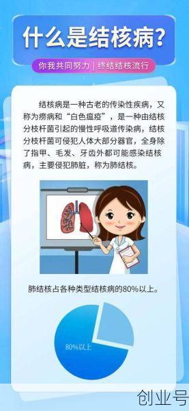 结核病聚集性疫情定义，肺结核聚集性疫情标准