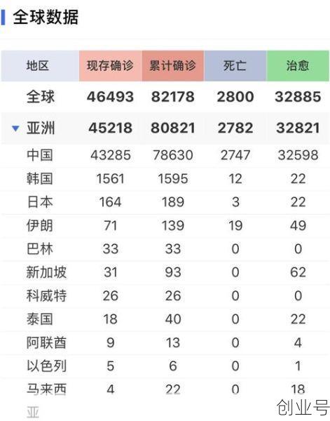 全国疫情最新消息实时发布，最新疫情全国最新消息