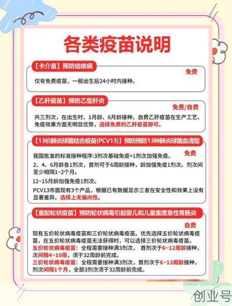 中国疫苗最新消息今天，2025疫苗最新消息今天