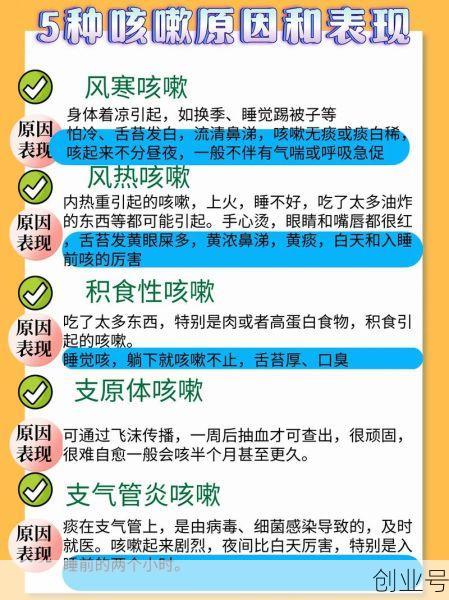 新冠后三个月一直咳嗽怎么办，新冠痊愈后一直咳嗽