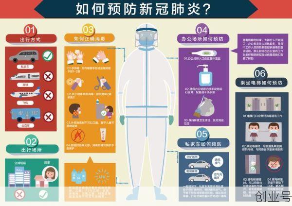 最近疫情防控的怎么样，最近新冠疫情怎么样