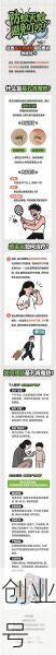 深圳发布疫情防控措施,深圳近期疫情防控措施
