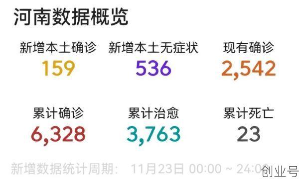 河南新增本土确诊15例，河南新增确诊40例