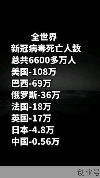新冠二次感染极易死亡，新冠多少次感染会死亡