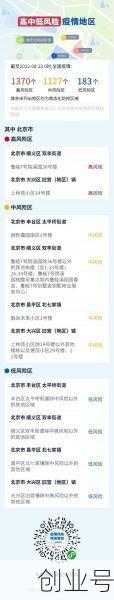 北京两地调整为中风险地区,北京现有39个中风险地区