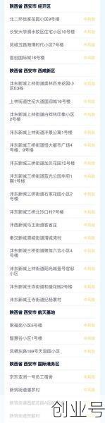 广州疫情严重地区名单，广州疫情风险地区最新