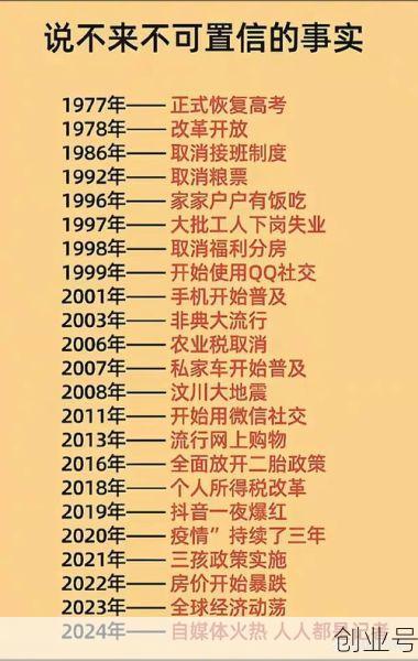近期国家发生的大事件，最近国家发生了哪些大事