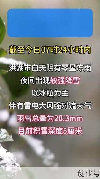 洪湖市的天气预报，洪湖天气预报30天准确