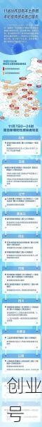 14省份拉响警报!一图了解本轮疫情传播链，一图了解本轮疫情传播链条