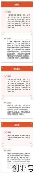 陕西新增1本土病例是哪个城市的,陕西1例本土病例在哪儿