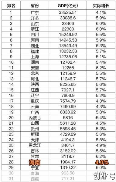 31省份新增本土“1251 23295”,31省增259+1035