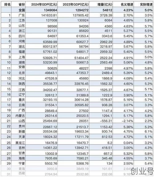 31省份新增本土“1540 22561”,31省增本土124例