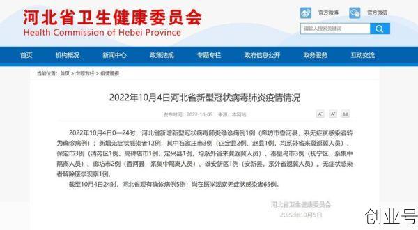 河北廊坊新增1确诊病例,河北新增1确诊病例