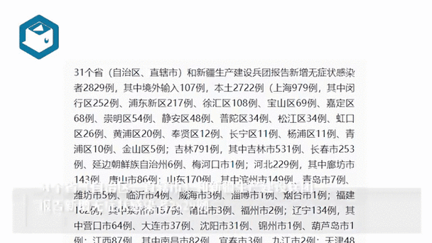31省区市增本土2例,31省市新增本土病例最新消息