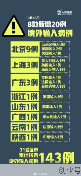 31省新增25例境外输入确诊,31省增16例境外输入