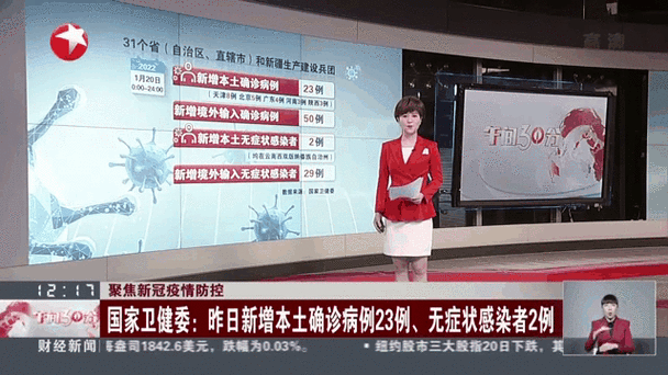 昨日新增本土确诊214例无症状312例,昨日无新增本土确诊病例