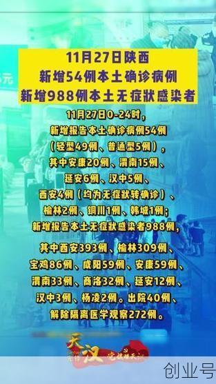 陕西新增本土确诊病例是哪里的，陕西疫情最新新增病例是哪里