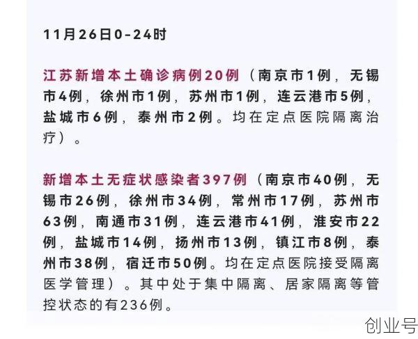 江苏新增本土病例50例,江苏新增本土确诊20例