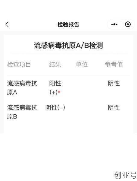 2024年12月这波甲流会持续到啥时候结束,甲流在2024年会结束吗