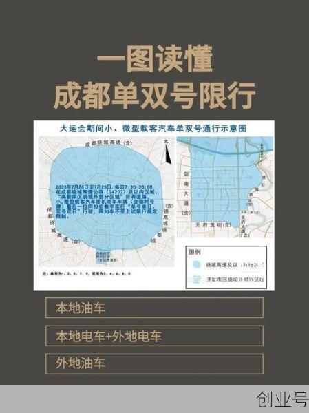 2021年3月成都限号,2021成都限号新规定
