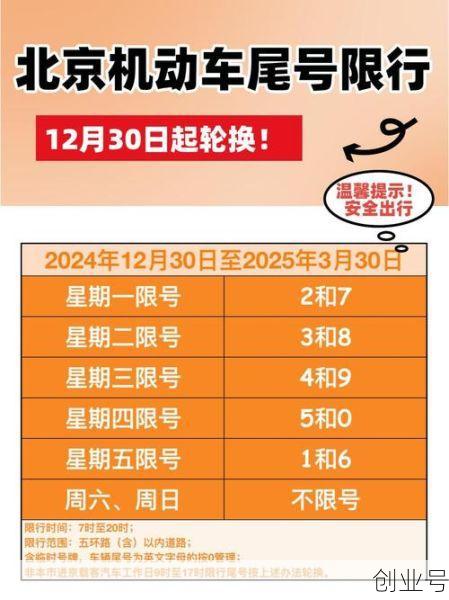 北京限号2023年11月最新限号时间表格，北京限号2023年1月最新限号