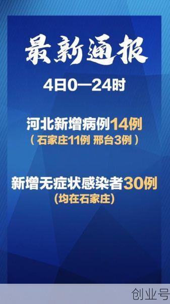 河北新增14例本土确诊和30例无症状病例,河北新增4个本土确诊病例