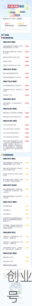 疫情最新数据消息中高风险地区名单河南郑州,河南疫情中高风险地区最新名单地图