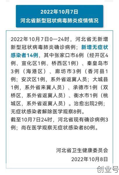 河北新增本土确诊14例 无症状16例是什么，河北新增4个本土确诊病例