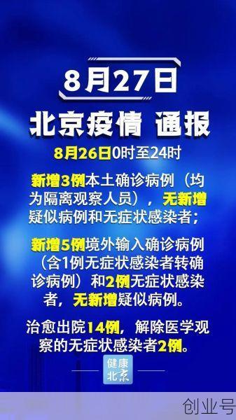 10月27日新增确诊病例,8月30日全国新增确诊病例