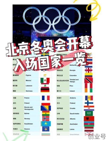 北京冬奥会会有多少国家参加,参加北京冬奥会的国家