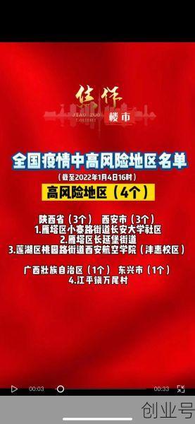 全国疫情最新数据消息中高风险地区名单查询,全国疫情中高风险地区名单