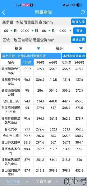 福建疫情最新数据消息中高风险地区名单查询，福建省中高风险地区最新名单