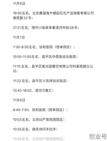 北京疫情最新数据消息中高风险地区名单查询，北京最新疫情中高风险地区