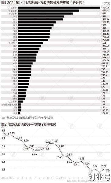 31省区市昨日新增本土102+418，31省昨日本土0新增