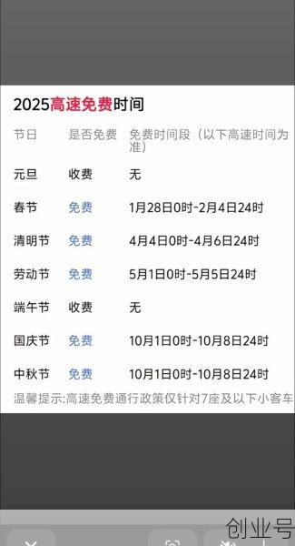 国庆节高速免费从什么时候开始2020年，今年国庆节高速从什么时候开始免费