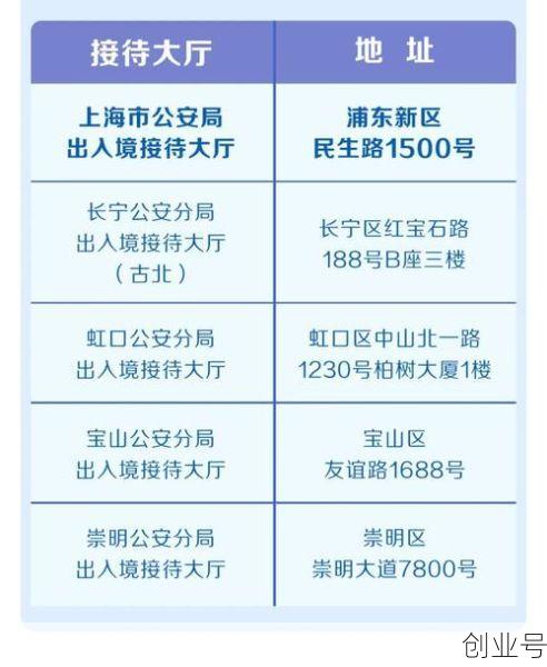 上海一入境人员解除隔离11天后确诊，境外人员隔离14天后可正常出行吗