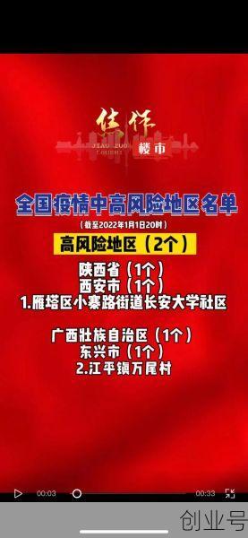 疫情最新数据消息中高风险地区有哪些城市,最新|全国疫情中高风险地区名单