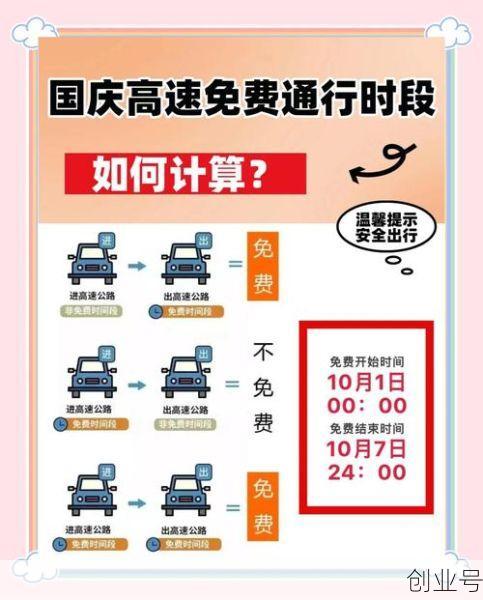 2024年国庆节高速免费时间是多少啊,2024国庆高速免费时间