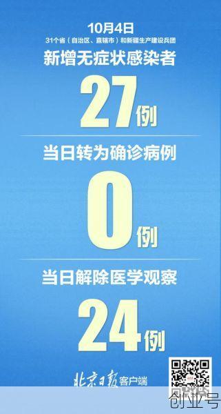 31省份新增境外输入确诊16例,31省份新增确诊40例