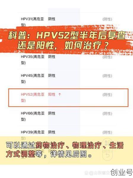 感染hpv52阳性严重吗,感染hpv52阳性怎么治疗能转阴呢