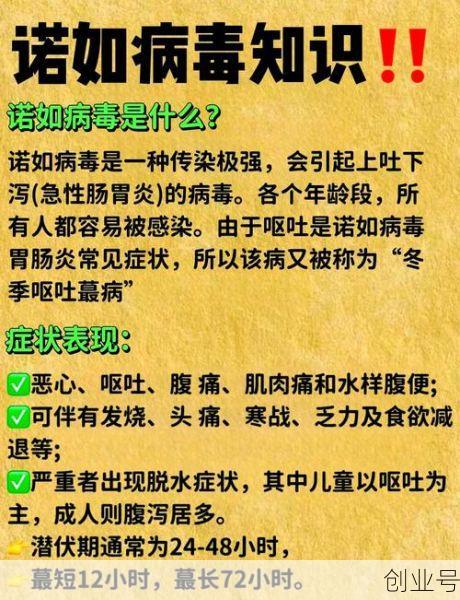 最近什么诺病毒感染,最近爆发什么病毒感染