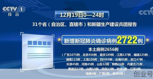 疫情是什么时候开始的什么时候结束的呢，疫情是什么时候结束的?