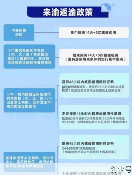 低风险地区到低风险地区需要核酸检测吗，低风险地区到广州是否要核酸检测