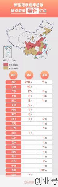 疫情中高风险地区最新名单11.13号，全国疫情中高风险地区名单一览表