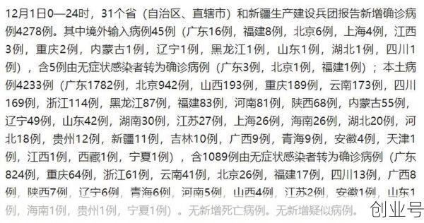 31省份昨日新增本土380 572，31省昨日本土0新增