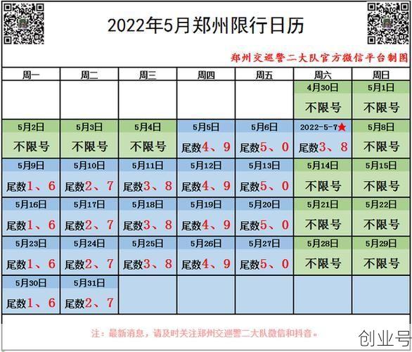 郑州限号2023年12月最新通知及解除，郑州限号2023年1月最新通知